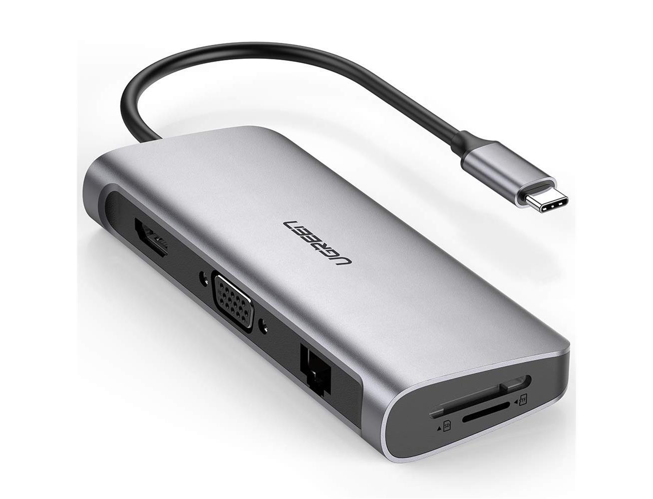 ugreen hdmi usb c