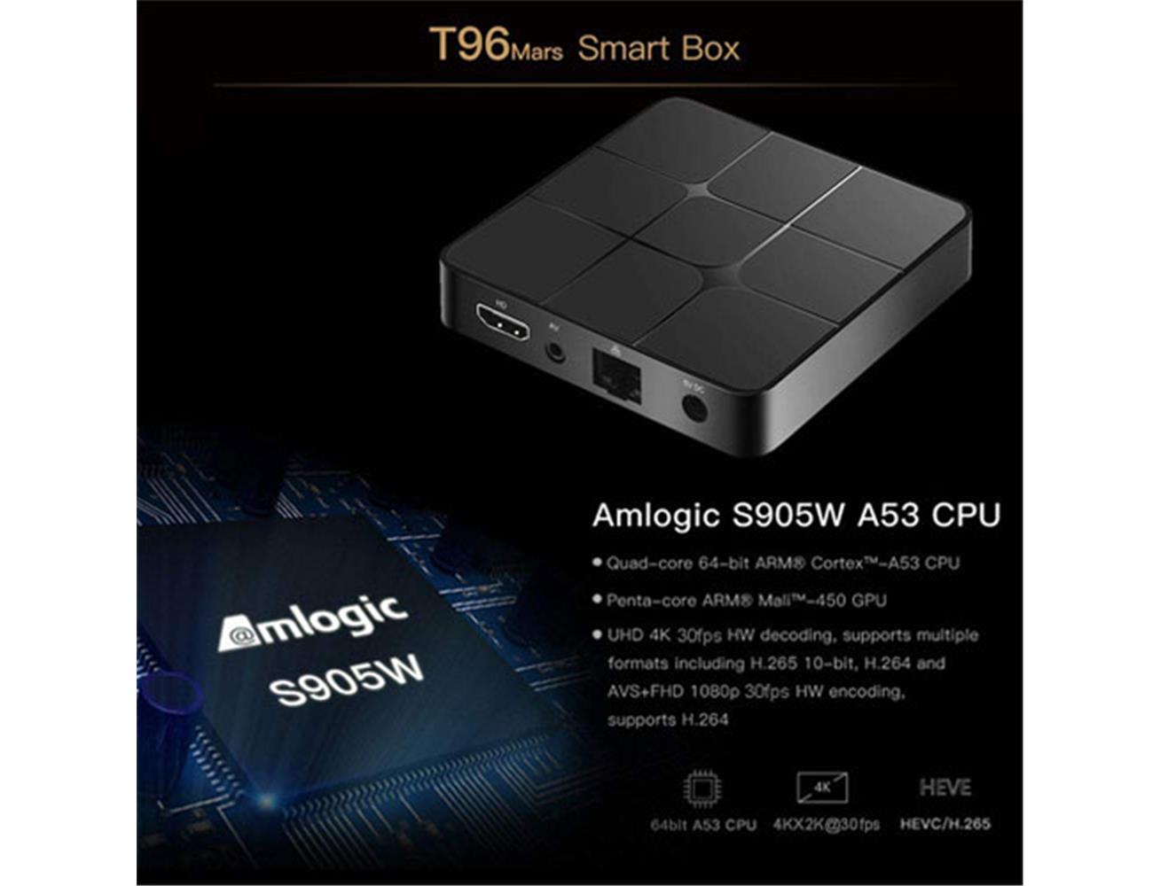 Как прошить смарт приставку на андроиде. Android Box t96. Q Plus Smart TV Box Прошивка. Youwei Box Прошивка.